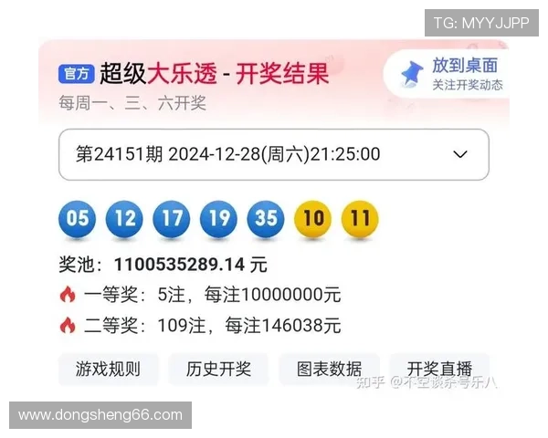 大乐透最新开奖结果公布:1234号码组合惊喜揭晓